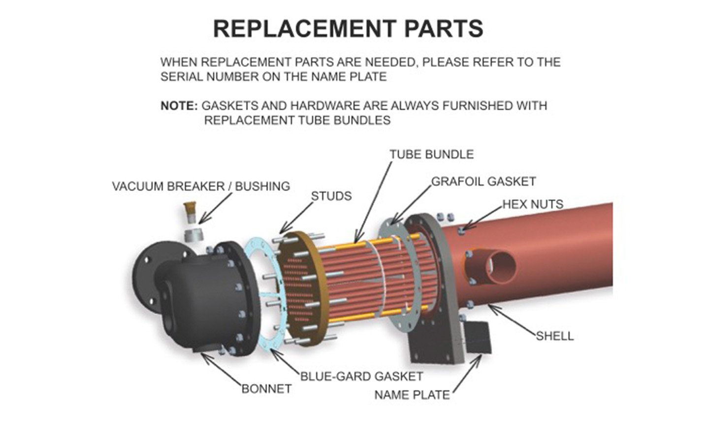 P-K COMPACT® Semi-Instantaneous Indirect Water Heater